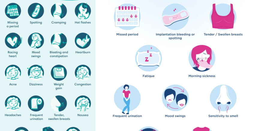 Specific Early Pregnancy Symptoms